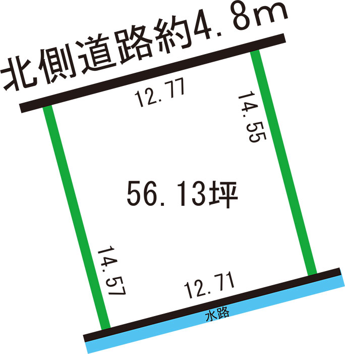 福井市新田塚2丁目