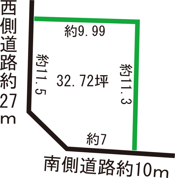 福井市田原2丁目