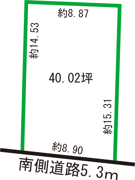 福井市二の宮2丁目