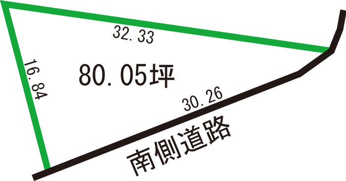 福井市上森田1丁目