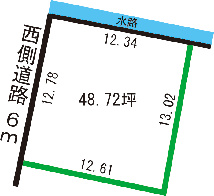 福井市西方2丁目