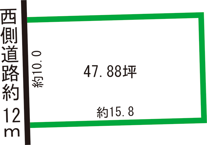 福井市福1丁目