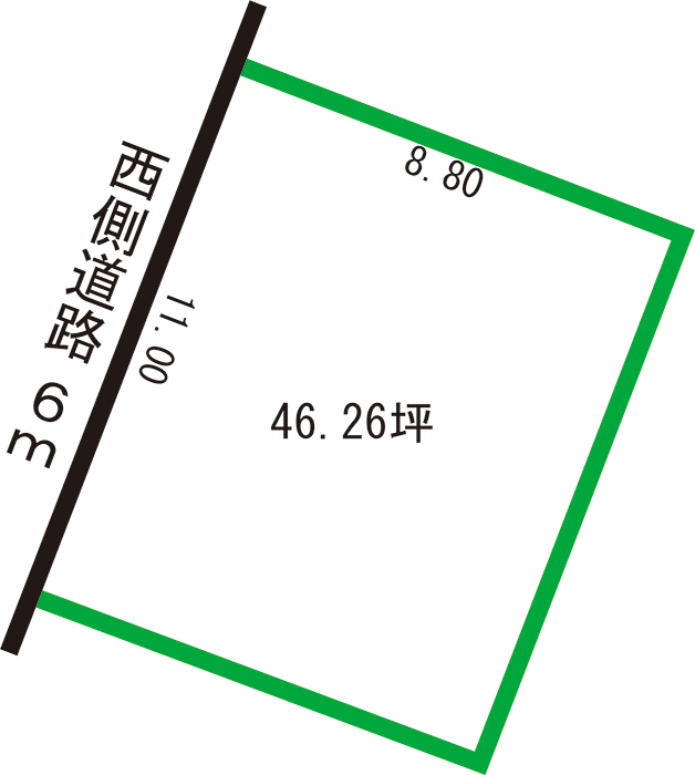 福井市新田塚1丁目