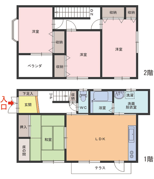 間取り