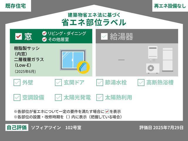 内観