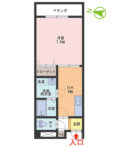 間取り